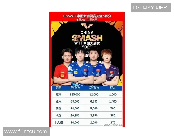 乒乓球力量榜单揭晓上海乒乓球队荣登第九位引发关注 乒乓球力量榜单揭晓上海乒乓球队荣登第九位引发关注