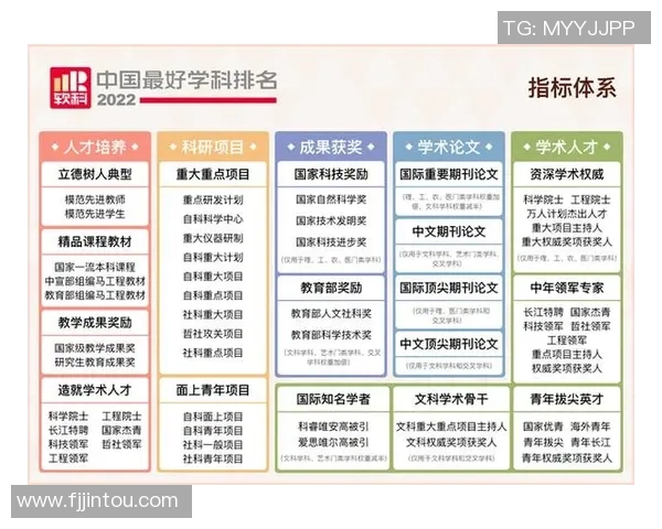 中国足球明星自律程度排名揭晓谁是最自律的球员和他们的成功秘诀 中国足球明星自律程度排名揭晓谁是最自律的球员和他们的成功秘诀