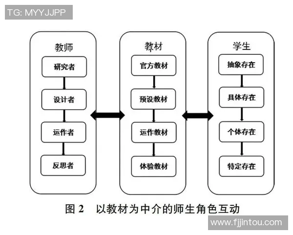 重庆羽毛球队节奏表现分析揭示训练与比赛的关键因素与提升策略 重庆羽毛球队节奏表现分析揭示训练与比赛的关键因素与提升策略