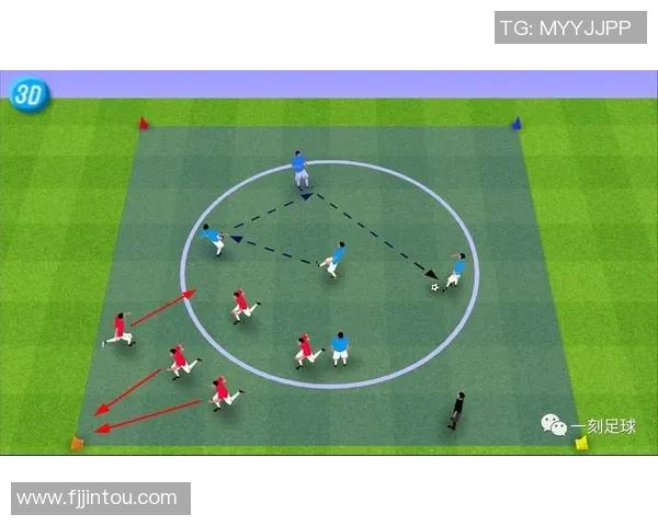 科学英雄联盟：技术训练方法