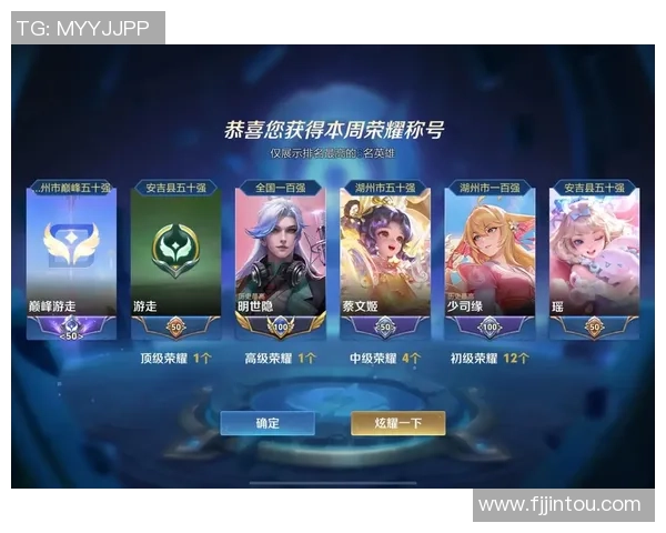 2026王者荣耀个人能力排行榜：IG位居第6名