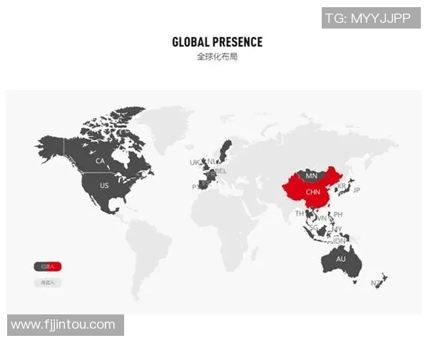 独家分析：北京滑板队的团队协作对比