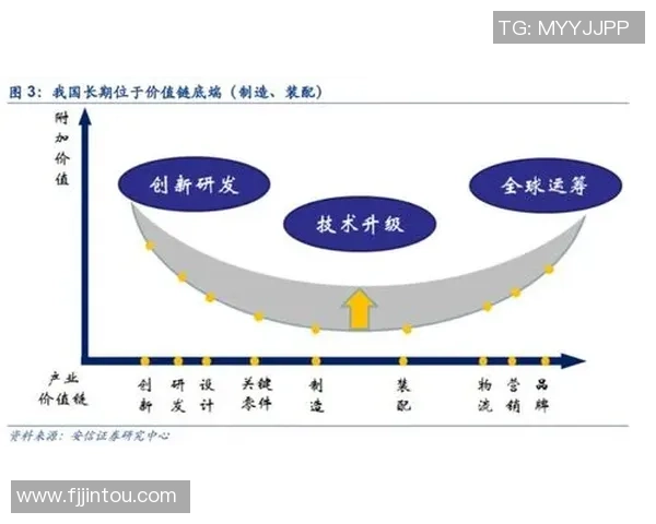重磅专题：TES的控制革新