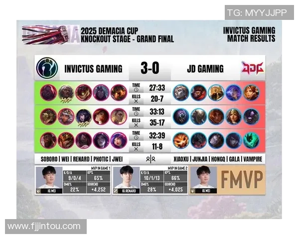 聚焦英雄联盟:IG的心理素质话题 聚焦英雄联盟:IG的心理素质话题