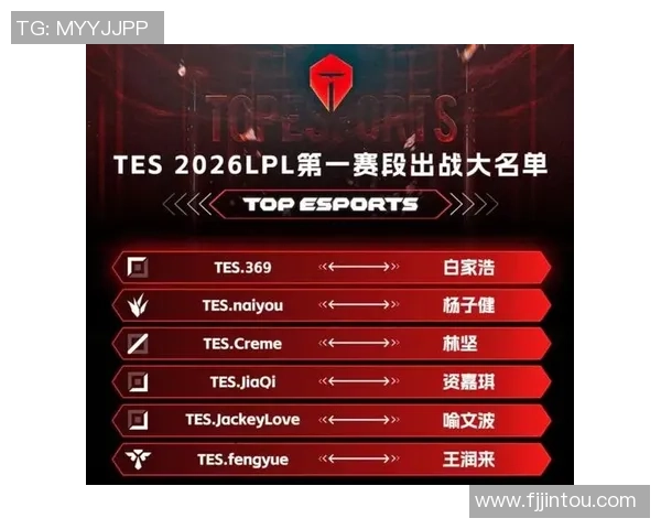 重磅专题:IG的运营革新_1 重磅专题:IG的运营革新_1